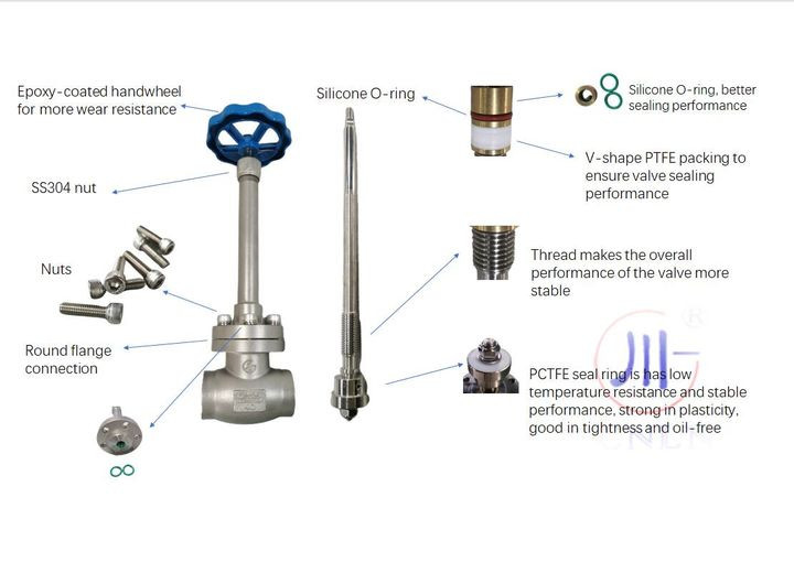 Soldadura manual da tomada da válvula de desligamento criogénico -196~+80 °C para GNL LOX LIN LAR LCO2